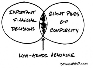 LowGradeHeadache1591x455